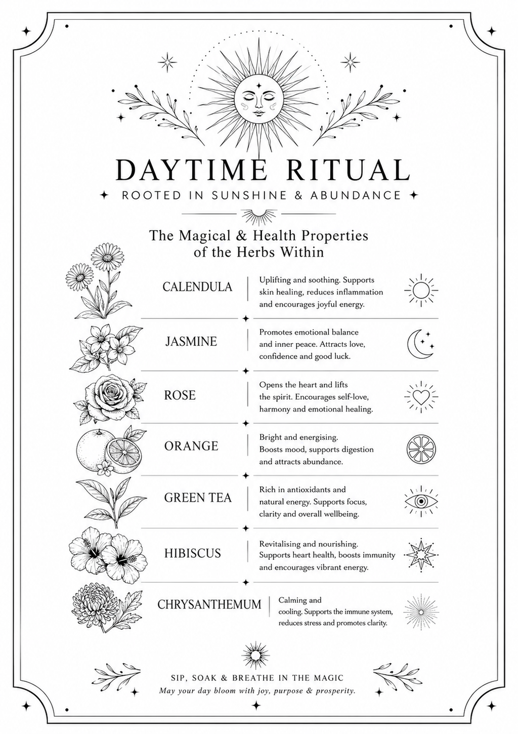 Daytime Self Care Kit